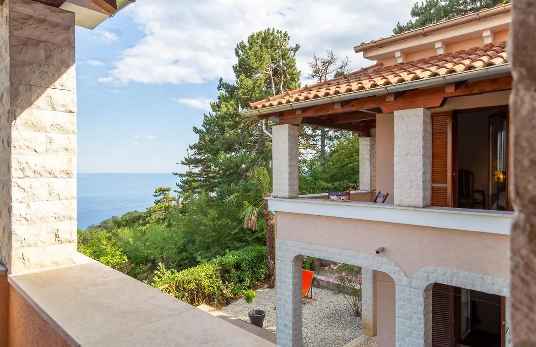 Villa Milli With Panoramic Sea View-1