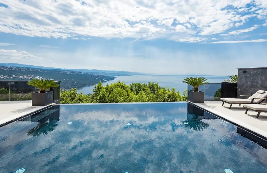 Villa Titanium-1