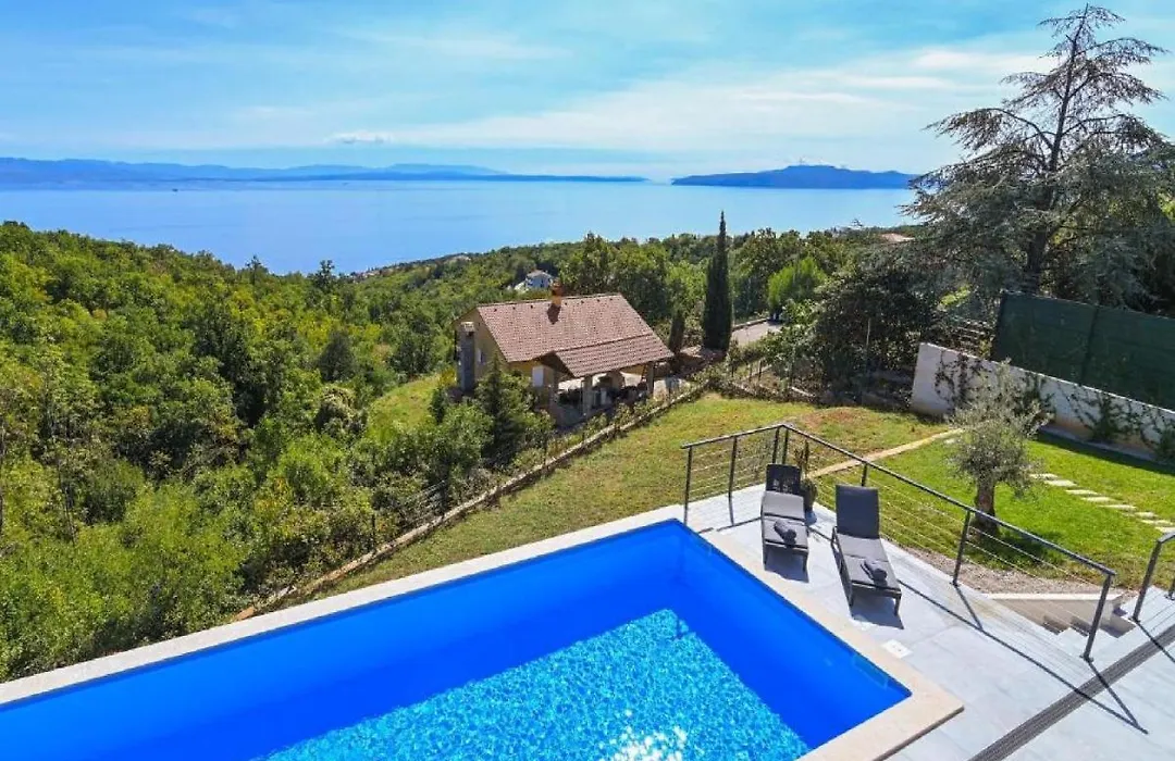 Villa Ziganto-1