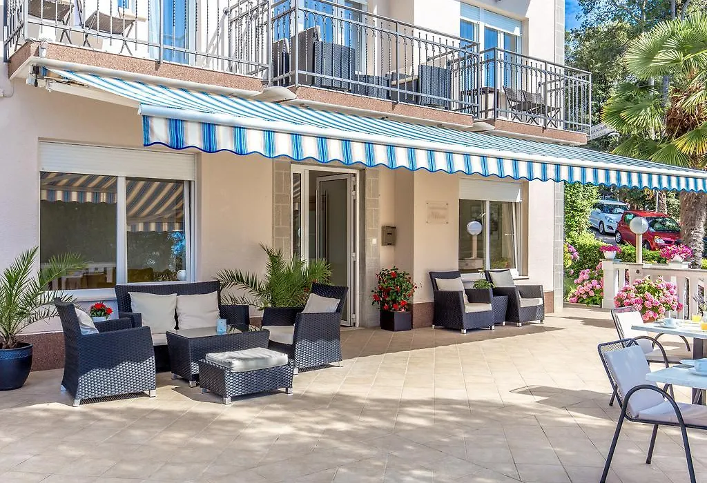 Apartments & Rooms Milcetic M-1