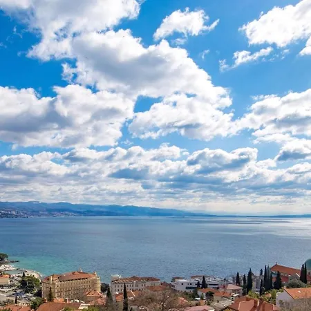 Pogled The View-3